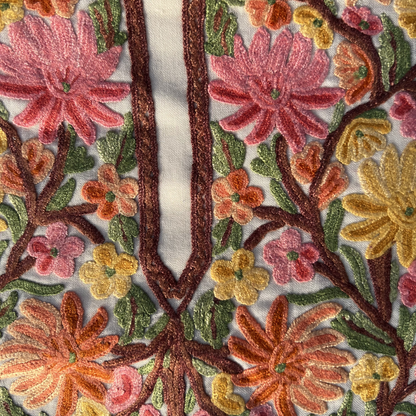 Elegance Redefined: Kashmiri Embroidered Suit Series